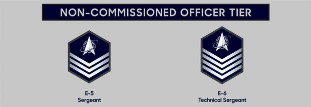 U.S. Space Force NCO ranks